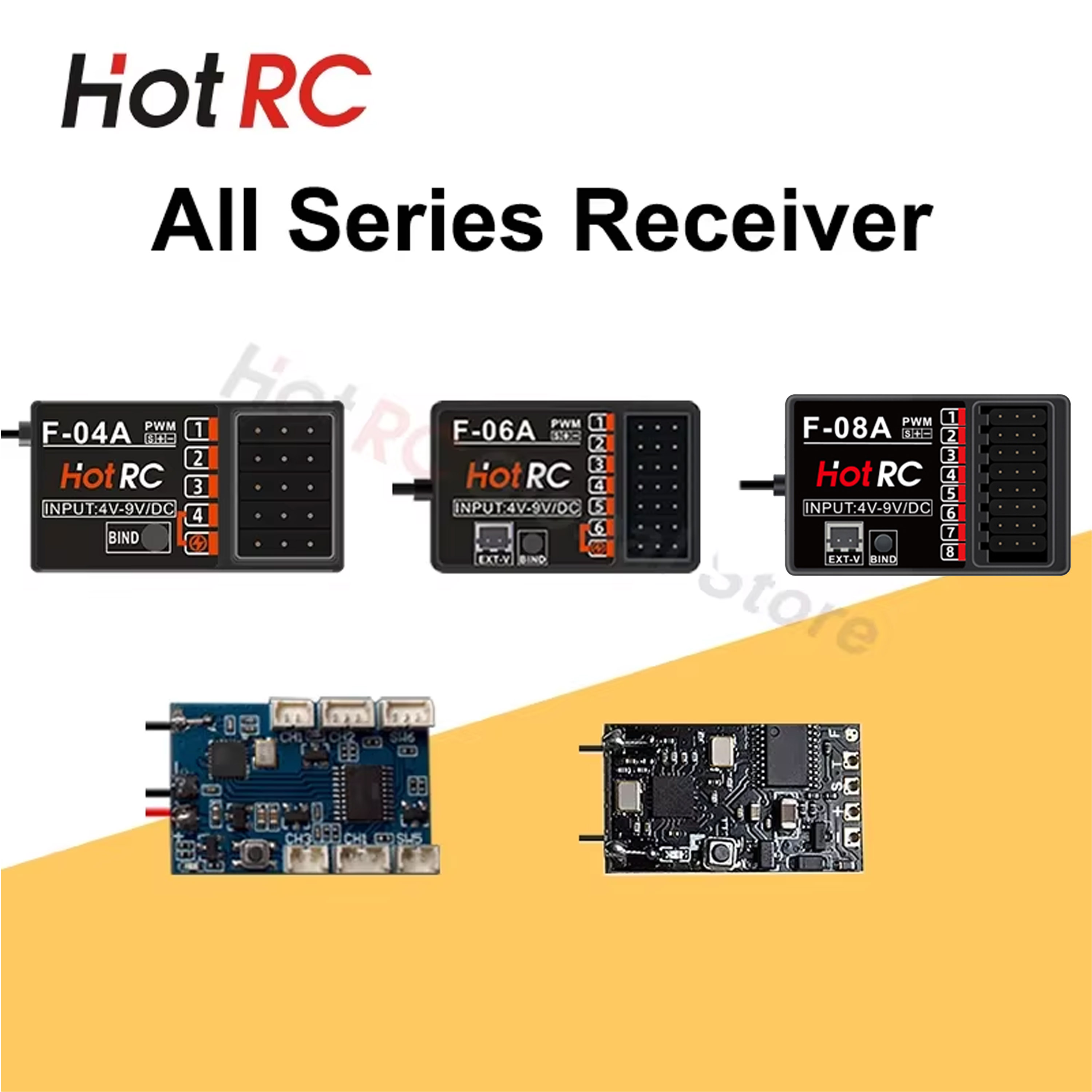 HOTRC RC Model Parts 8 Channel – Drone Gimbal Controller Bewertung und Preis