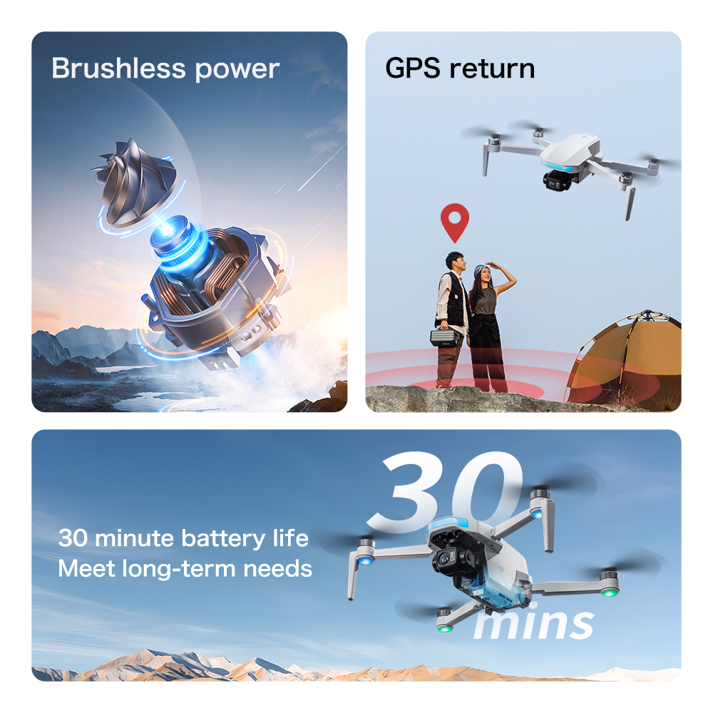 S-X1 MAX GPS Drone with 3-Axis – Drone Gimbal 3 Axis Bewertung und Preis