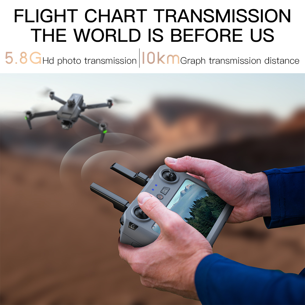 Teeggi SG909 MAX GPS Drone Wit – Drone Gimbal 3 Axis Bewertung und Preis
